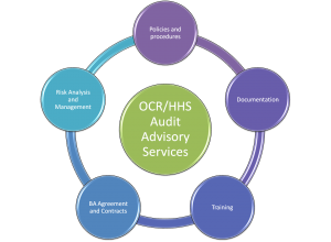 HIPAA Audit advisory