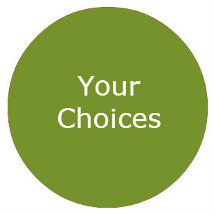 Your Choices